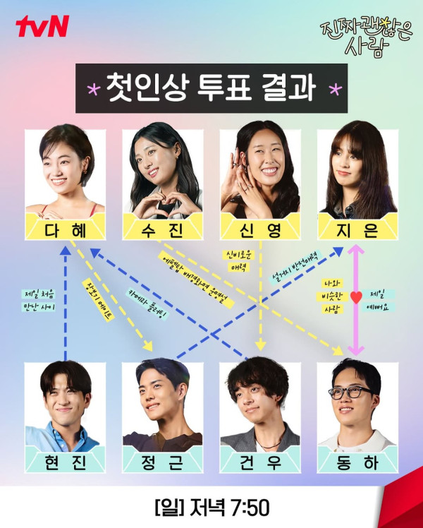 韓國全新戀愛實境節目《真正不錯的人》（圖片來源：IG@tvn_joy）
