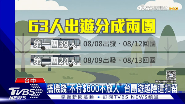 63人峴港員工旅行團遭索每人2萬元 否則通知海關扣留不准出境 