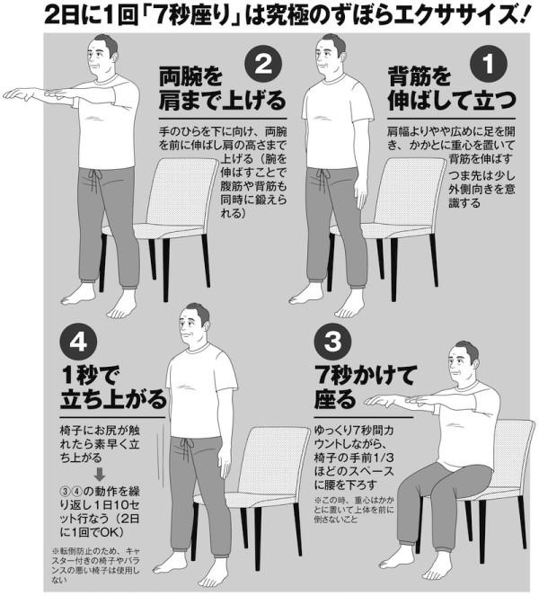 高血脂如何改善？39歲男靠5招不吃藥逆轉高血脂 醫生推介2居家動作助降膽固醇