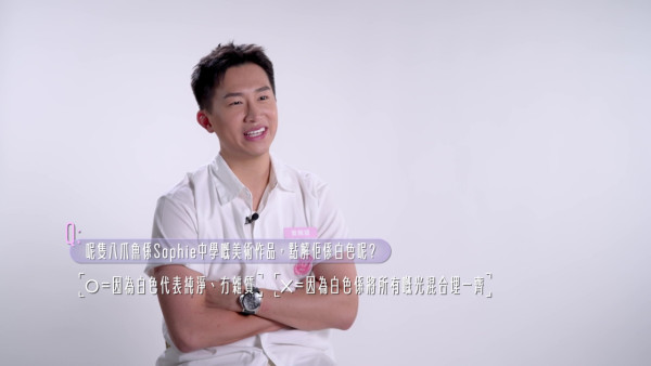 女神配對計劃｜不為人知刁鑽問題變「大型感應現場」 GM耍花槍暗示葉蒨文好kam