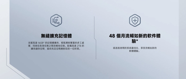 新機登場｜POCO M7 千元抵玩價！巨量電池 7000mAh 重塑續航標竿 