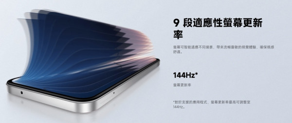 新機登場｜POCO M7 千元抵玩價！巨量電池 7000mAh 重塑續航標竿 