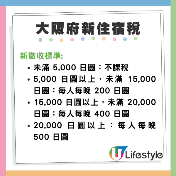 2026日本旅遊懶人包8大新制必讀!出入境新規/退稅變「先付後退」/住宿稅調整