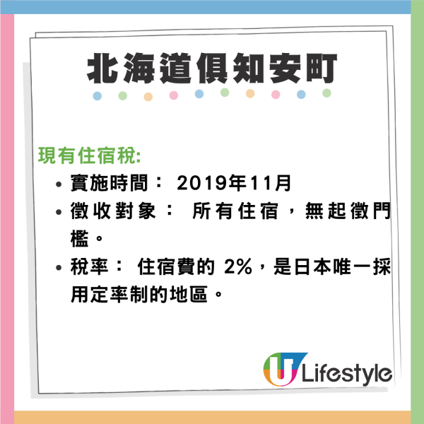 遊日注意!日本東京擬修訂住宿稅 劃一改為定率3%無上限