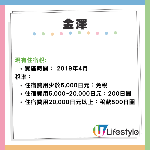 遊日注意!日本東京擬修訂住宿稅 劃一改為定率3%無上限