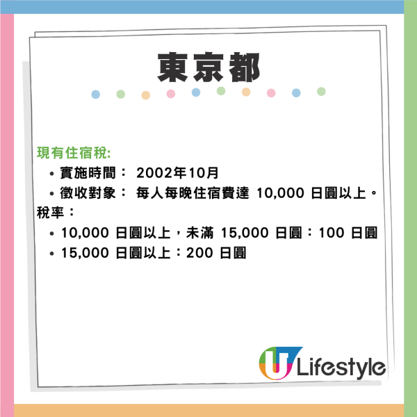 遊日注意!日本東京擬修訂住宿稅 劃一改為定率3%無上限