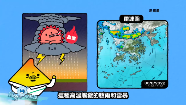 收工先嚟落雨？夏季限定的「變臉」天氣！天文台拆解「朝陽晚雨」成因