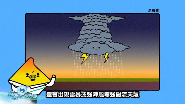 收工先嚟落雨？夏季限定的「變臉」天氣！天文台拆解「朝陽晚雨」成因