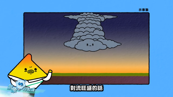 收工先嚟落雨？夏季限定的「變臉」天氣！天文台拆解「朝陽晚雨」成因