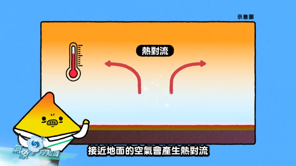 月全食｜本港9月7日深夜現月全食！可肉眼直接觀賞 南至西南方為最佳位置！