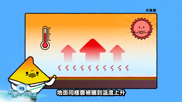 月全食｜本港9月7日深夜現月全食！可肉眼直接觀賞 南至西南方為最佳位置！