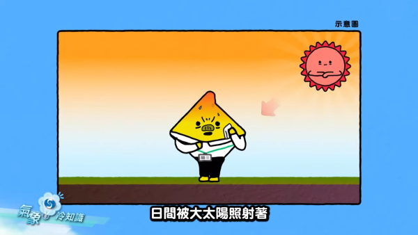 月全食｜本港9月7日深夜現月全食！可肉眼直接觀賞 南至西南方為最佳位置！