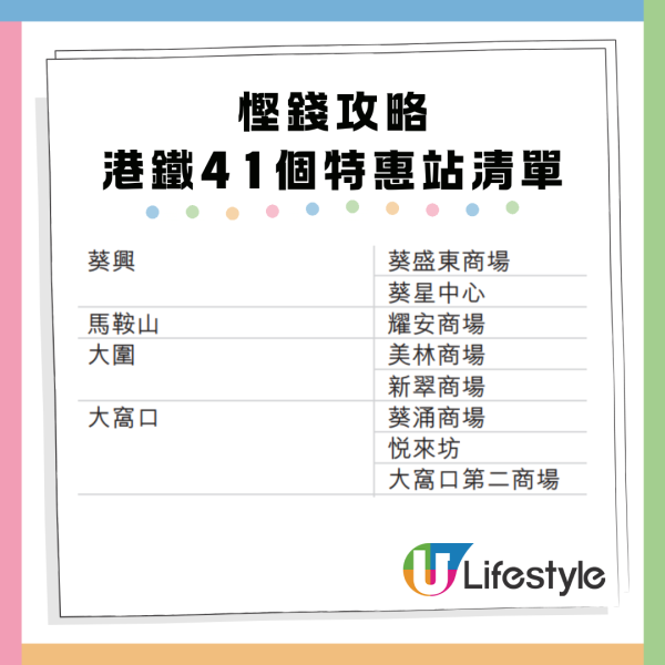 港鐵慳錢攻略網上熱議 善用呢部機 做多一步慳到一餐飯