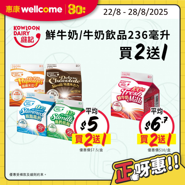 惠康優惠