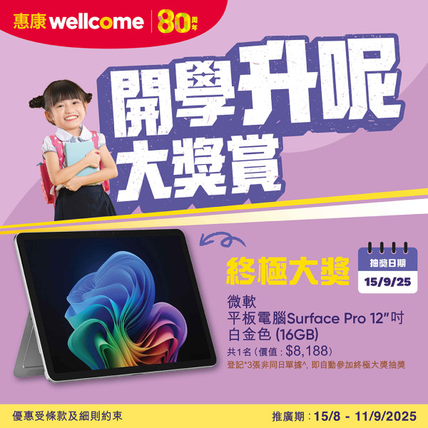惠康優惠