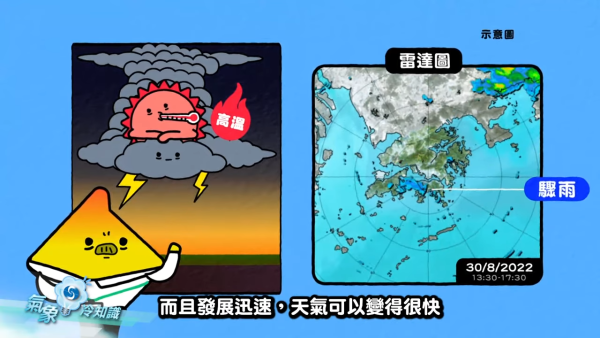 收工先嚟落雨？夏季限定的「變臉」天氣！天文台拆解「朝陽晚雨」成因