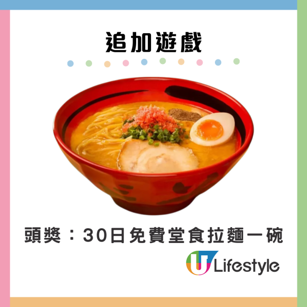 一幻拉麵食$100送$100/免費30日拉麵 即睇7周年三重奏優惠！