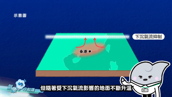 收工先嚟落雨？夏季限定的「變臉」天氣！天文台拆解「朝陽晚雨」成因