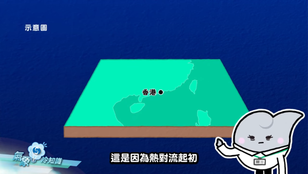 收工先嚟落雨？夏季限定的「變臉」天氣！天文台拆解「朝陽晚雨」成因