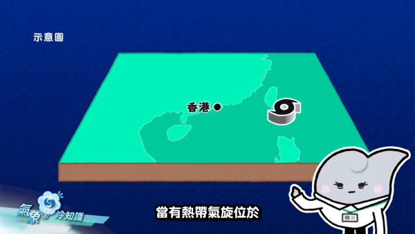 收工先嚟落雨？夏季限定的「變臉」天氣！天文台拆解「朝陽晚雨」成因