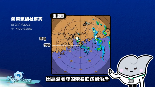 收工先嚟落雨？夏季限定的「變臉」天氣！天文台拆解「朝陽晚雨」成因
