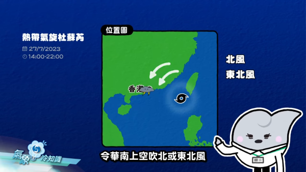 收工先嚟落雨？夏季限定的「變臉」天氣！天文台拆解「朝陽晚雨」成因