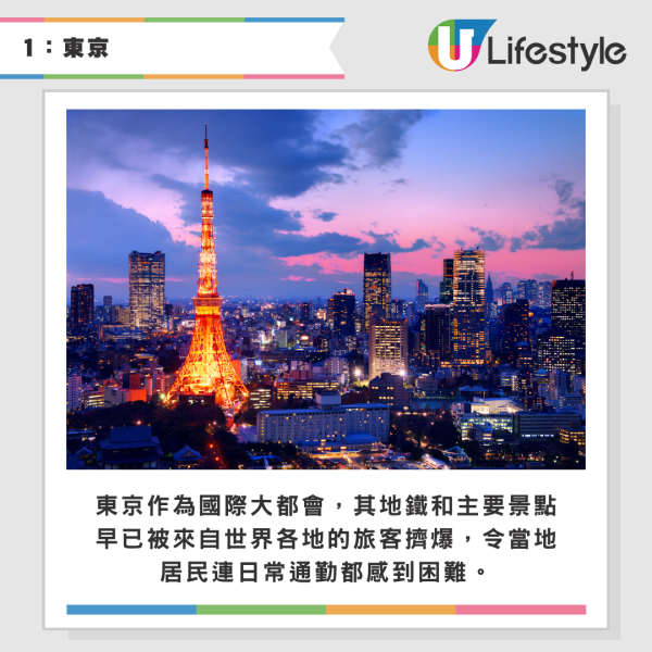 日本三大城市待客態度最差?達人建議轉遊這地:各方面都更好