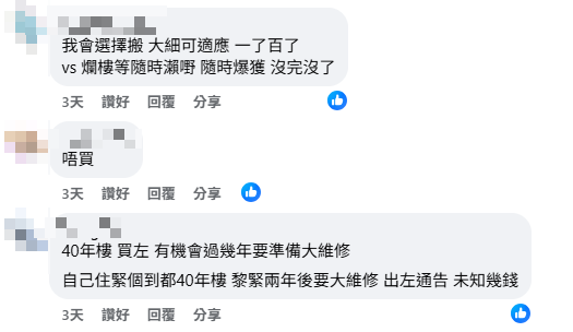 應否花50萬買40年樓齡舊公屋？戶主：曾三度甩手掌大石屎！網民意見兩極：筍盤vs維修無底洞