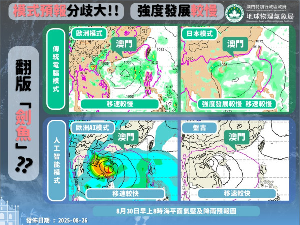 打風？低壓區「可能發展為熱帶氣旋」天文台調整預測料強度存變數