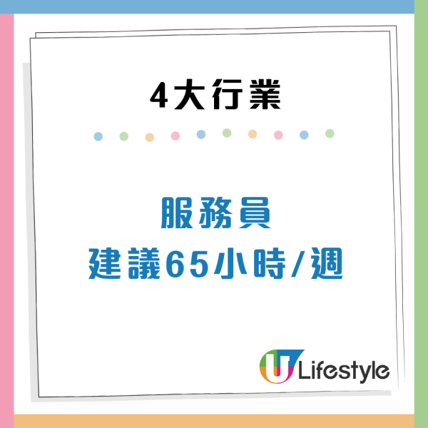 內地網民不滿香港4大行業底薪高！建議減薪兼1週工作XX小時？