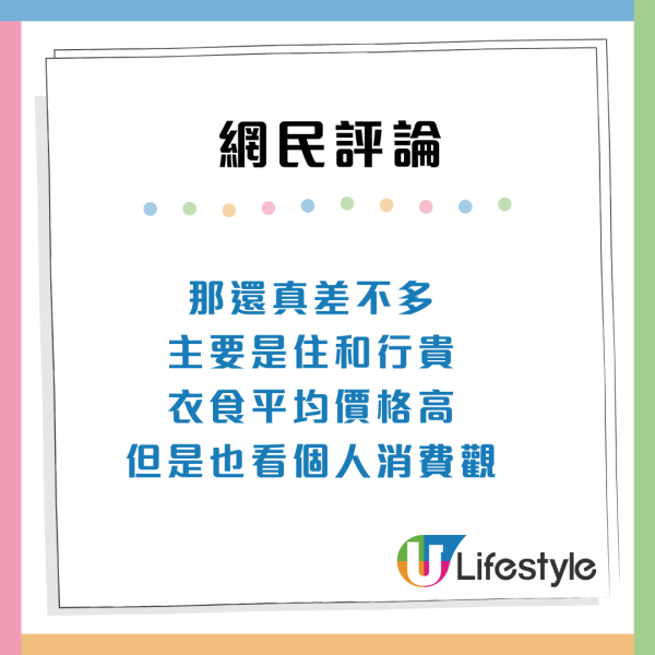 內地網民不滿香港4大行業底薪高！建議減薪兼1週工作XX小時？