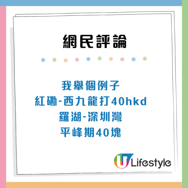 內地網民不滿香港4大行業底薪高！建議減薪兼1週工作XX小時？