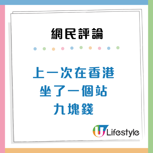 內地網民不滿香港4大行業底薪高！建議減薪兼1週工作XX小時？