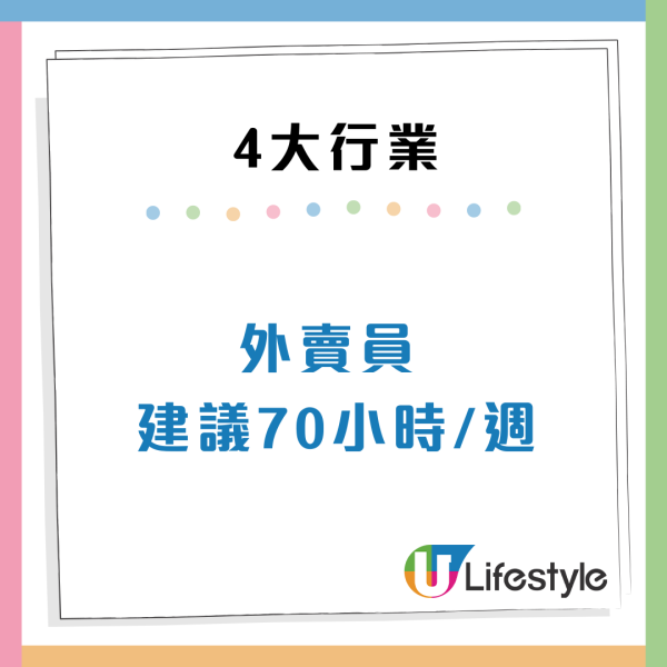 內地網民不滿香港4大行業底薪高！建議減薪兼1週工作XX小時？