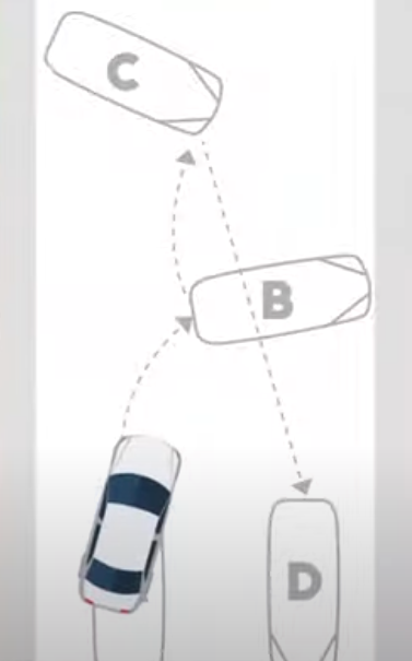 師傅教路自動波3手軚調頭秘技！拉定唔拉手掣？考生調頭常見錯誤