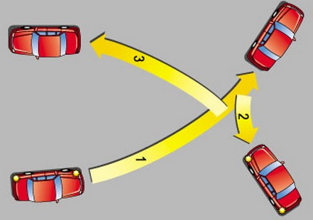 師傅教路自動波3手軚調頭秘技！拉定唔拉手掣？考生調頭常見錯誤