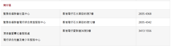 港燈9月起下調燃料調整費！3人家庭淨電費平$30！合資格人士電費四折／派$1000津貼