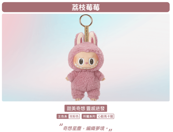 超人氣Labubu角色心理測驗！測你的性格與哪款Labubu最相似！