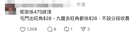 大媽搭上天價凌晨小巴 司機收呢個價嚇到落車 網民揭一原因獲理解