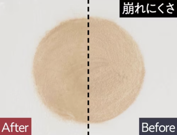 2025年上半年最好用臉部防曬：SKNREMED Derma Serum UV Sunscreen 非化學配方保濕美容精華防曬乳霜 