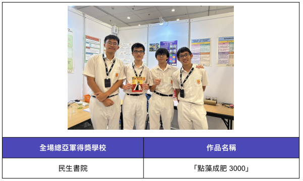 第58屆聯校科學展圓滿落幕 聖若瑟書院「植．光動」奪全場總冠軍