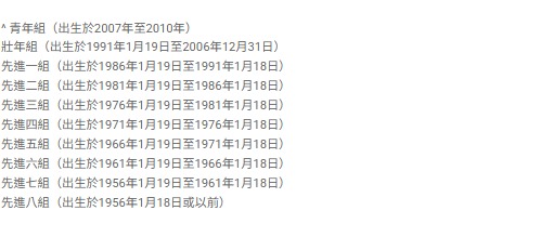 渣打馬拉松2026明年1.18舉行！9月8日起接受公眾報名 附報名日期/費用/路線