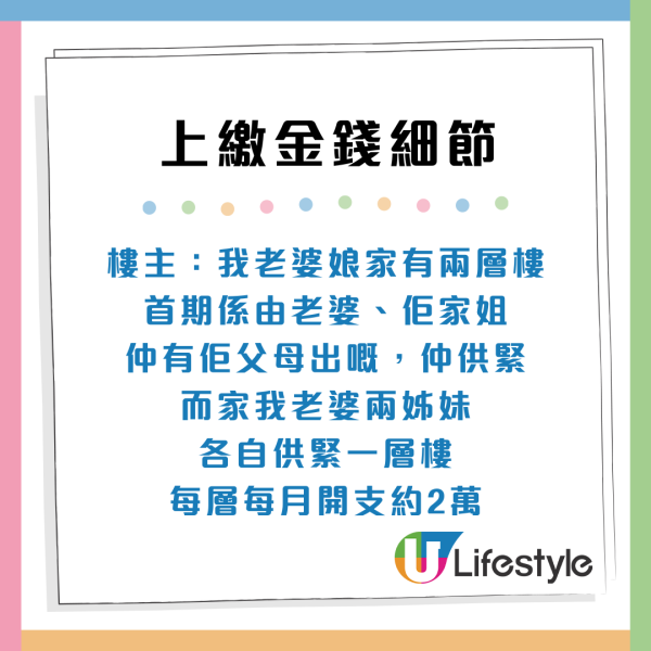 港男結婚需上繳50萬畀老婆做家用！獨自供樓仍惹對方不滿 網民批自私