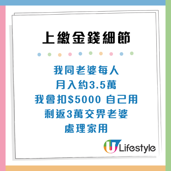 港男結婚需上繳50萬畀老婆做家用！獨自供樓仍惹對方不滿 網民批自私