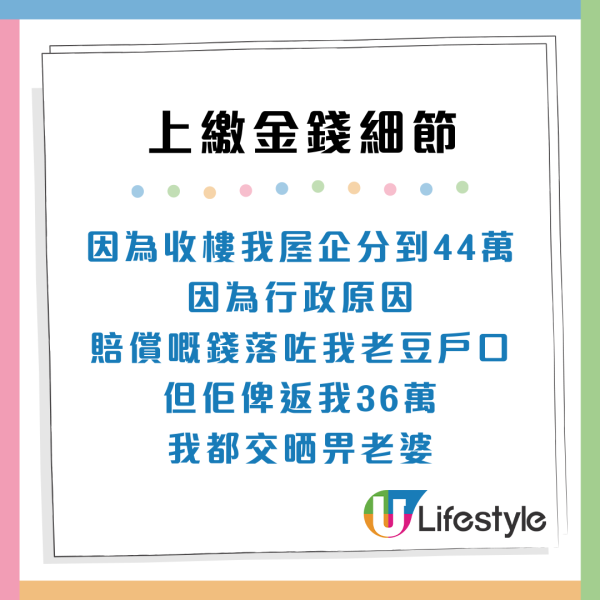 港男結婚需上繳50萬畀老婆做家用！獨自供樓仍惹對方不滿 網民批自私