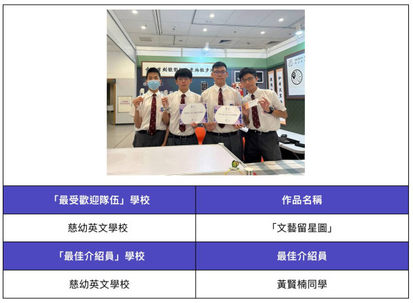 第58屆聯校科學展圓滿落幕 聖若瑟書院「植．光動」奪全場總冠軍