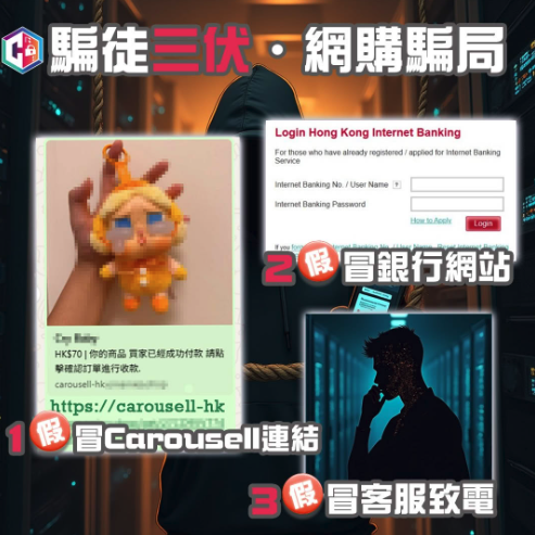 Carousell釣魚騙案半年逾600宗 涉款超過3400萬 港女賣POP MART公仔倒失4萬