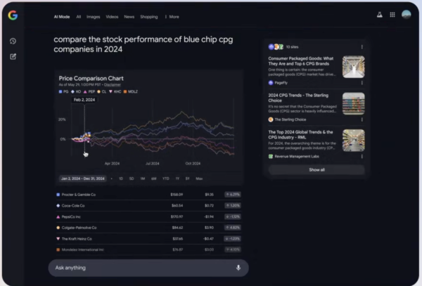 實測｜Google AI Mode免費體驗  免 VPN 玩到Gemini 2.5 【附教學攻略】