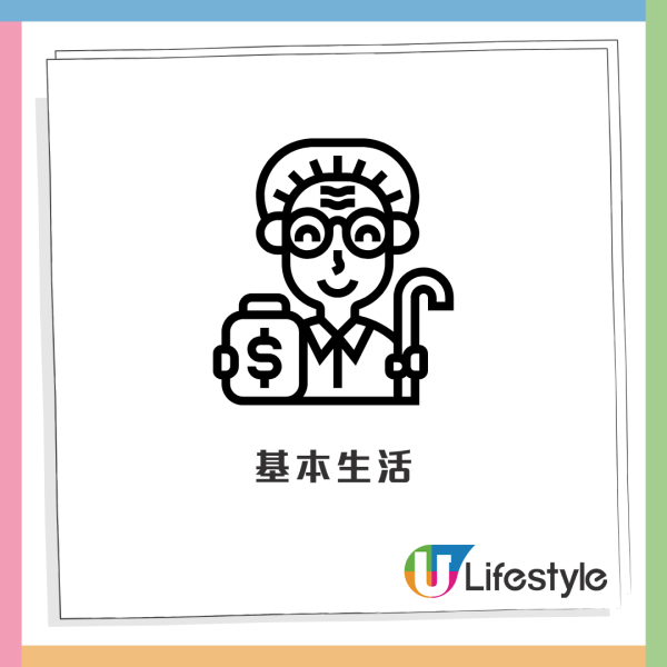 滙豐調查｜65歲退休要有幾多錢？維持基本生活每人最少要XXX萬！豐盛生活要千萬起跳...