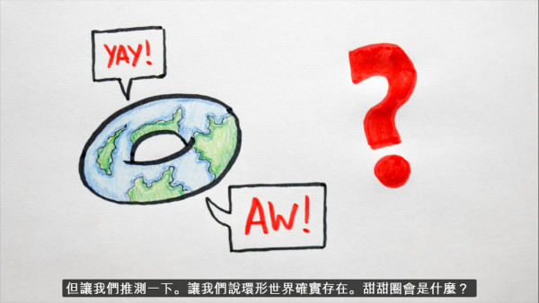 地球是「冬甩形狀」不是圓的？地平說學者提出新論點